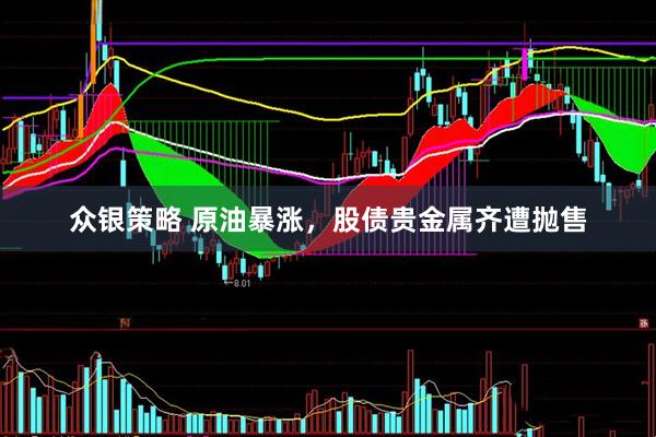 众银策略 原油暴涨，股债贵金属齐遭抛售